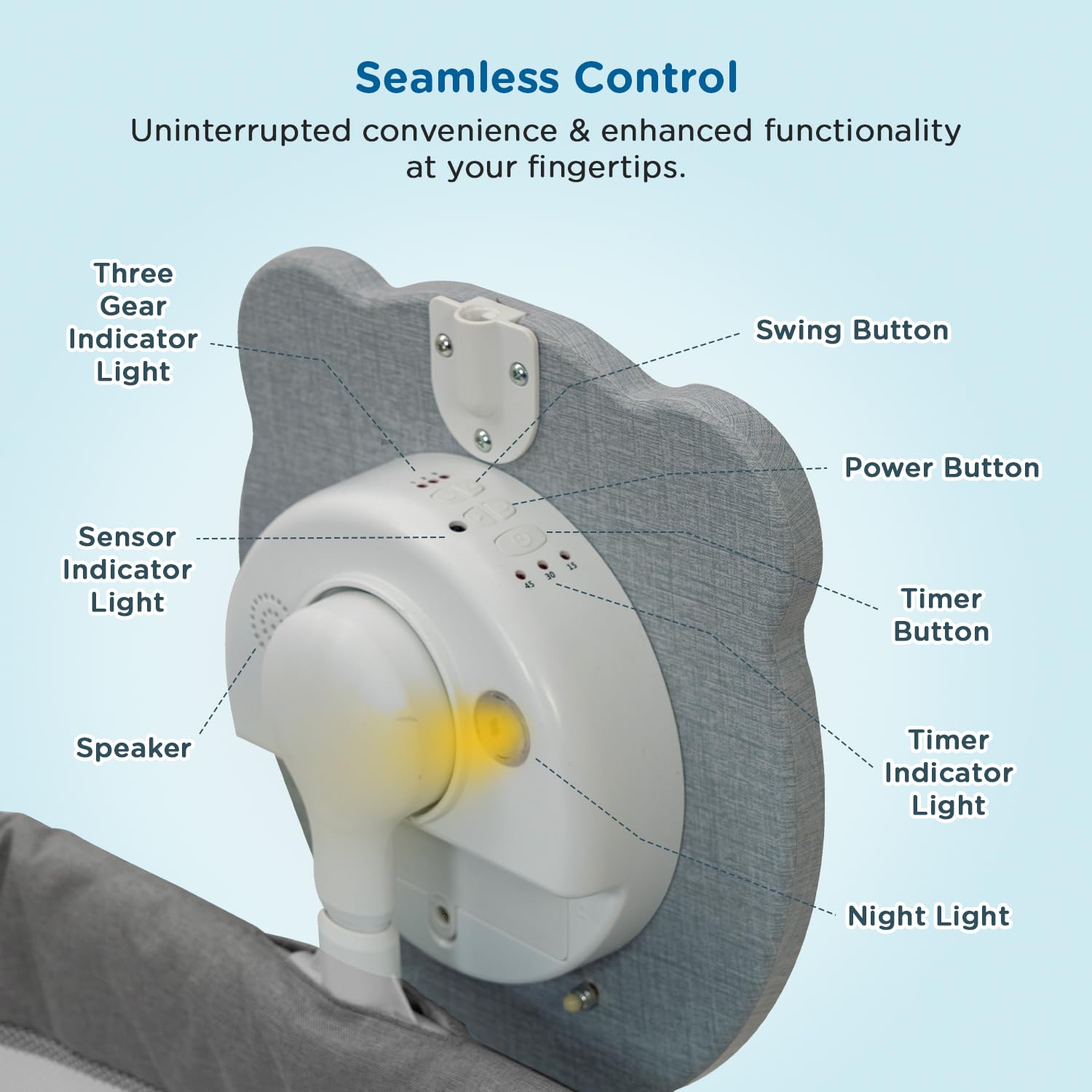 Comforting electric baby swing and sleeper, providing gentle motion and music for peaceful sleep for newborns. www.usmile.toys